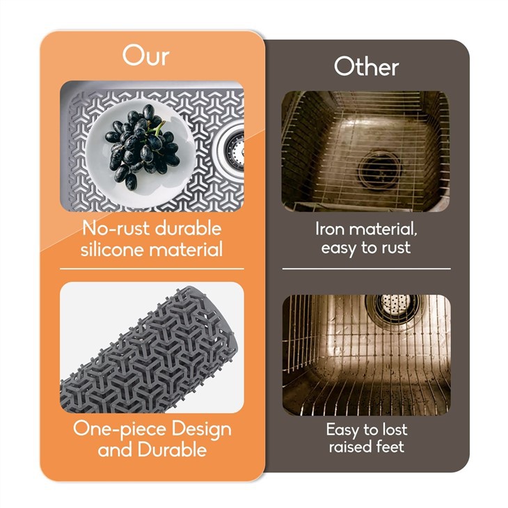 Silicone Sink Mats Factory